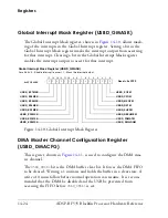 Предварительный просмотр 632 страницы Analog Devices ADSP-BF535 Blackfin Hardware Reference Manual