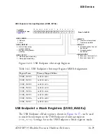 Предварительный просмотр 637 страницы Analog Devices ADSP-BF535 Blackfin Hardware Reference Manual