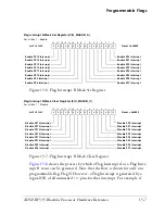 Предварительный просмотр 679 страницы Analog Devices ADSP-BF535 Blackfin Hardware Reference Manual