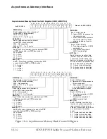 Предварительный просмотр 738 страницы Analog Devices ADSP-BF535 Blackfin Hardware Reference Manual