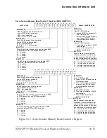 Предварительный просмотр 739 страницы Analog Devices ADSP-BF535 Blackfin Hardware Reference Manual