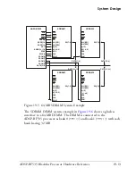 Предварительный просмотр 825 страницы Analog Devices ADSP-BF535 Blackfin Hardware Reference Manual