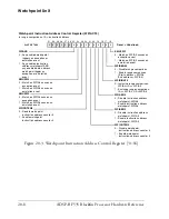 Предварительный просмотр 838 страницы Analog Devices ADSP-BF535 Blackfin Hardware Reference Manual