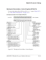 Предварительный просмотр 843 страницы Analog Devices ADSP-BF535 Blackfin Hardware Reference Manual