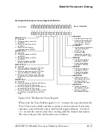 Предварительный просмотр 845 страницы Analog Devices ADSP-BF535 Blackfin Hardware Reference Manual