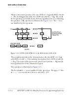 Предварительный просмотр 456 страницы Analog Devices ADSP-BF53x Blackfin Reference