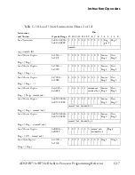 Предварительный просмотр 817 страницы Analog Devices ADSP-BF53x Blackfin Reference