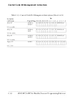 Предварительный просмотр 842 страницы Analog Devices ADSP-BF53x Blackfin Reference