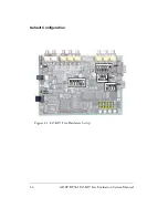 Предварительный просмотр 26 страницы Analog Devices ADSP-BF561 EZ-KIT Lite Manual