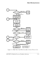 Preview for 119 page of Analog Devices ADSP-BF59x Blackfin Hardware Reference Manual