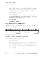 Preview for 414 page of Analog Devices ADSP-BF59x Blackfin Hardware Reference Manual