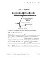 Preview for 419 page of Analog Devices ADSP-BF59x Blackfin Hardware Reference Manual