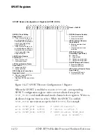 Preview for 558 page of Analog Devices ADSP-BF59x Blackfin Hardware Reference Manual