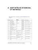 Предварительный просмотр 41 страницы Analog Devices ADSP-BF706 EZ-KIT Mini Manual