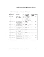 Предварительный просмотр 45 страницы Analog Devices ADSP-CM403F EZ-KIT Lite Manual