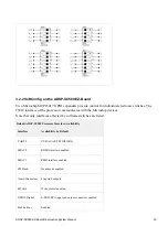 Предварительный просмотр 30 страницы Analog Devices ADSP-SC589 EZ-Board Manual