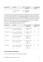 Предварительный просмотр 34 страницы Analog Devices ADSP-SC589 EZ-Board Manual