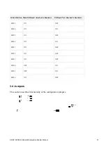 Предварительный просмотр 37 страницы Analog Devices ADSP-SC589 EZ-Board Manual