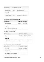 Предварительный просмотр 42 страницы Analog Devices ADSP-SC589 EZ-Board Manual