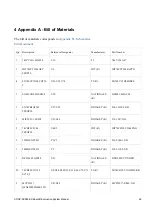 Предварительный просмотр 48 страницы Analog Devices ADSP-SC589 EZ-Board Manual