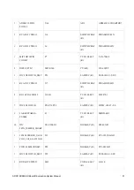 Предварительный просмотр 51 страницы Analog Devices ADSP-SC589 EZ-Board Manual