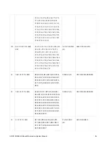 Предварительный просмотр 54 страницы Analog Devices ADSP-SC589 EZ-Board Manual