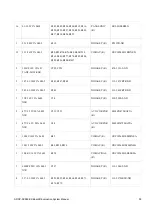 Предварительный просмотр 55 страницы Analog Devices ADSP-SC589 EZ-Board Manual