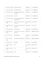 Предварительный просмотр 56 страницы Analog Devices ADSP-SC589 EZ-Board Manual