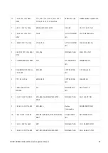 Предварительный просмотр 57 страницы Analog Devices ADSP-SC589 EZ-Board Manual