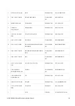 Предварительный просмотр 59 страницы Analog Devices ADSP-SC589 EZ-Board Manual