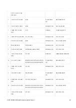 Предварительный просмотр 60 страницы Analog Devices ADSP-SC589 EZ-Board Manual