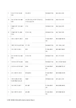 Предварительный просмотр 61 страницы Analog Devices ADSP-SC589 EZ-Board Manual