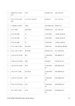 Предварительный просмотр 62 страницы Analog Devices ADSP-SC589 EZ-Board Manual