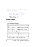 Preview for 16 page of Analog Devices ADSP-TS201S EZ-KIT Lite Manual