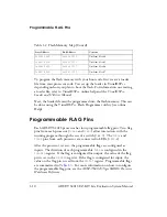 Preview for 32 page of Analog Devices ADSP-TS201S EZ-KIT Lite Manual