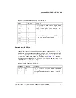 Preview for 33 page of Analog Devices ADSP-TS201S EZ-KIT Lite Manual