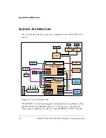 Preview for 38 page of Analog Devices ADSP-TS201S EZ-KIT Lite Manual