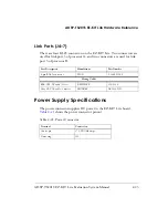 Preview for 59 page of Analog Devices ADSP-TS201S EZ-KIT Lite Manual