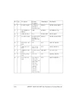 Preview for 66 page of Analog Devices ADSP-TS201S EZ-KIT Lite Manual