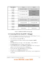 Предварительный просмотр 26 страницы Analog Devices ADSP2192-12 EZ-KIT LITE Manual