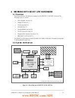 Предварительный просмотр 28 страницы Analog Devices ADSP2192-12 EZ-KIT LITE Manual