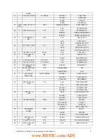 Предварительный просмотр 39 страницы Analog Devices ADSP2192-12 EZ-KIT LITE Manual