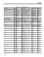 Preview for 9 page of Analog Devices ADuC7026 Reference Manual