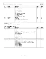 Предварительный просмотр 11 страницы Analog Devices ADuCM310 Hardware Reference Manual