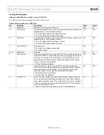 Предварительный просмотр 13 страницы Analog Devices ADuCM310 Hardware Reference Manual