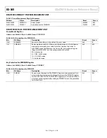 Предварительный просмотр 16 страницы Analog Devices ADuCM310 Hardware Reference Manual