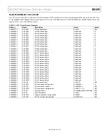 Предварительный просмотр 27 страницы Analog Devices ADuCM310 Hardware Reference Manual