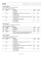 Предварительный просмотр 42 страницы Analog Devices ADuCM310 Hardware Reference Manual