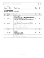 Предварительный просмотр 45 страницы Analog Devices ADuCM310 Hardware Reference Manual