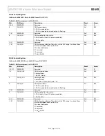 Предварительный просмотр 51 страницы Analog Devices ADuCM310 Hardware Reference Manual